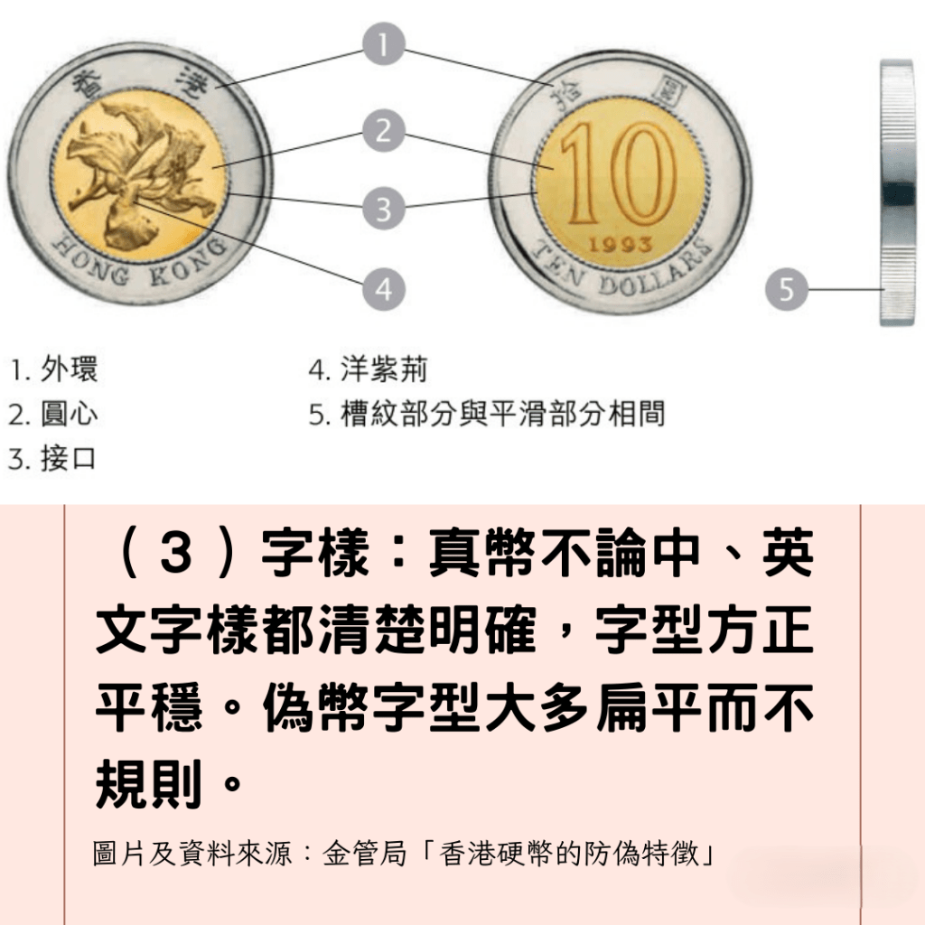 港男收到「解體」10元硬幣 網民質疑是假幣