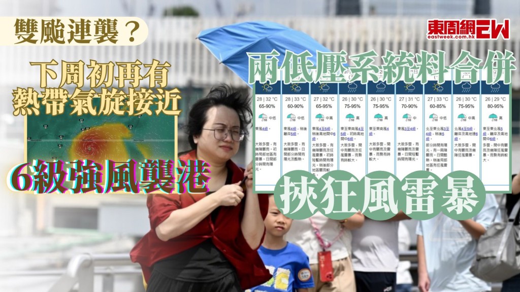 打風︱雙颱連襲？ 兩低壓系統料合併挾狂風雷暴 下周初再有熱帶氣旋接近