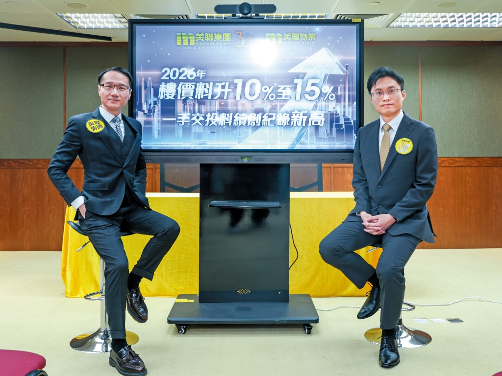 美聯預計,明年樓價升一成至一成半,主要受到專才來港增加購買力及美國減息帶動。 美聯預計,明年樓價升一成至一成半,主要受到專才來港增加購買力及美國減息帶動。