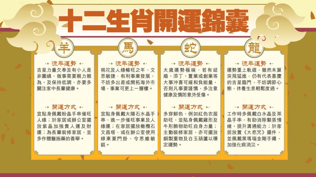 十二生肖開運錦囊 十二生肖開運錦囊