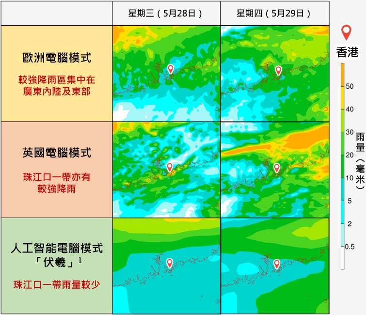 電腦模式預測星期三及星期四強降雨的位置仍有分歧。 電腦模式預測星期三及星期四強降雨的位置仍有分歧。