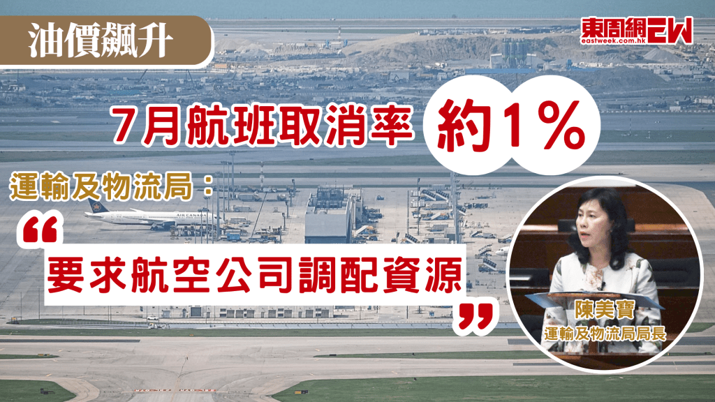中東局勢持續動盪，國際油價劇烈波動，全球航空公司營運成本均大幅上升，民建聯立法會議員陳克勤在立法會查詢香港國際機場近期航班取消數字及比率，運輸及物流局局長陳美寶回應， 截至2026年5月5日，民航處接獲航空公司通報，5月及6月傳統旅遊淡季，往來香港的客運航班整體有少於5%被取消，7月傳統旅遊旺季則約1%取消，政府已要求本地航空公司減少影響，並靈活調動資源，增加具發展潛力航線的班次，轉危為機。