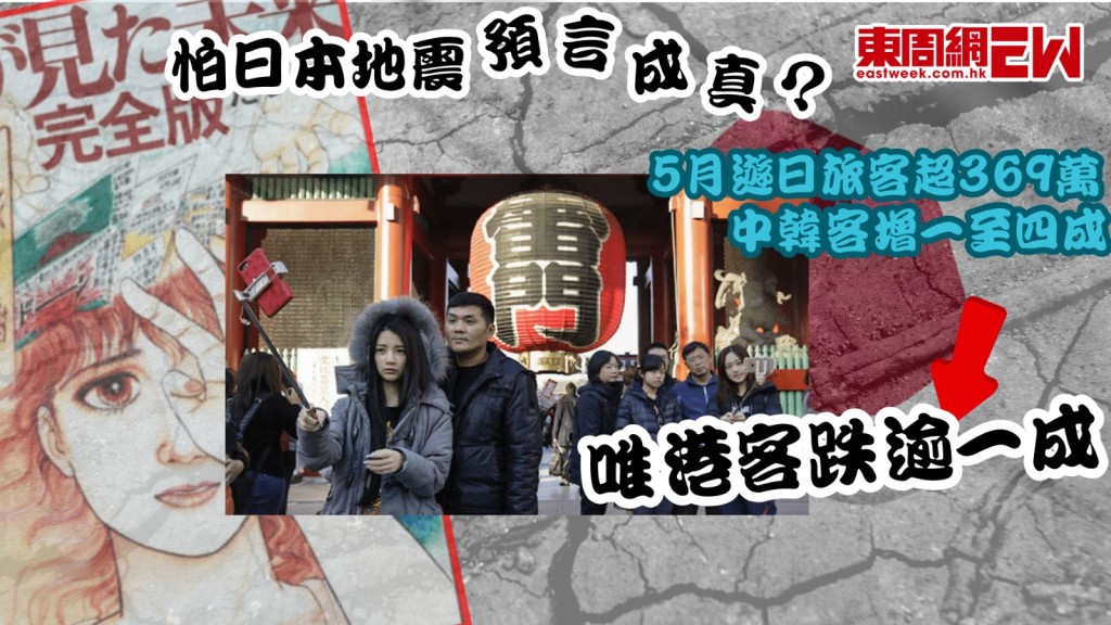 憂日本地震預言成真？ 5月遊日旅客超369萬 中韓客增一至四成 唯港客暴逾一成