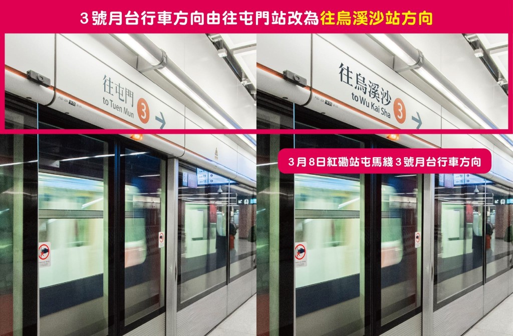 3月台列車則會往烏溪沙站方向。 3月台列車則會往烏溪沙站方向。