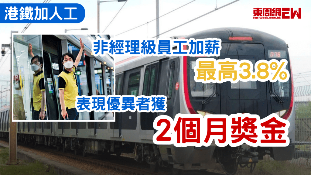 港鐵日前公布2026年度薪酬調整安排，大部分非經理級員工可獲1.60%至3.84%的基本薪酬加幅，公司亦視乎業務表現等因素考慮發放獎金，表現優異者可獲2個月獎金，希望有效吸引及留任人才。