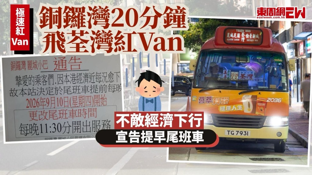 凌晨極速紅Van傳說不再？一條由銅鑼灣開往荃灣麗城花園、以「20分鐘跨區」聞名的紅色小巴線，近日宣佈因「經濟每況愈下」，將提早尾班車時間，引發網民熱議，不少常客大感可惜，慨嘆在經濟不景的陰霾下，即使是滿載人情味與效率的路線，亦面臨嚴峻考驗。