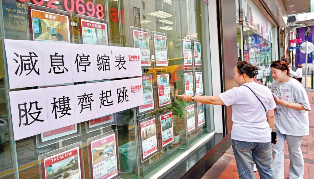 美國聯儲局減息預期持續,刺激港樓回升。 美國聯儲局減息預期持續,刺激港樓回升。