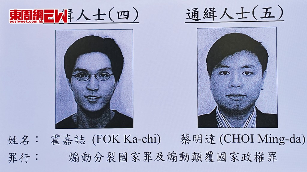 霍嘉誌（左）及蔡明達（右）共同操作網上頻道「升旗易得道」，因發布多段涉嫌煽動分裂國家和顛覆國家政權影片被通緝。