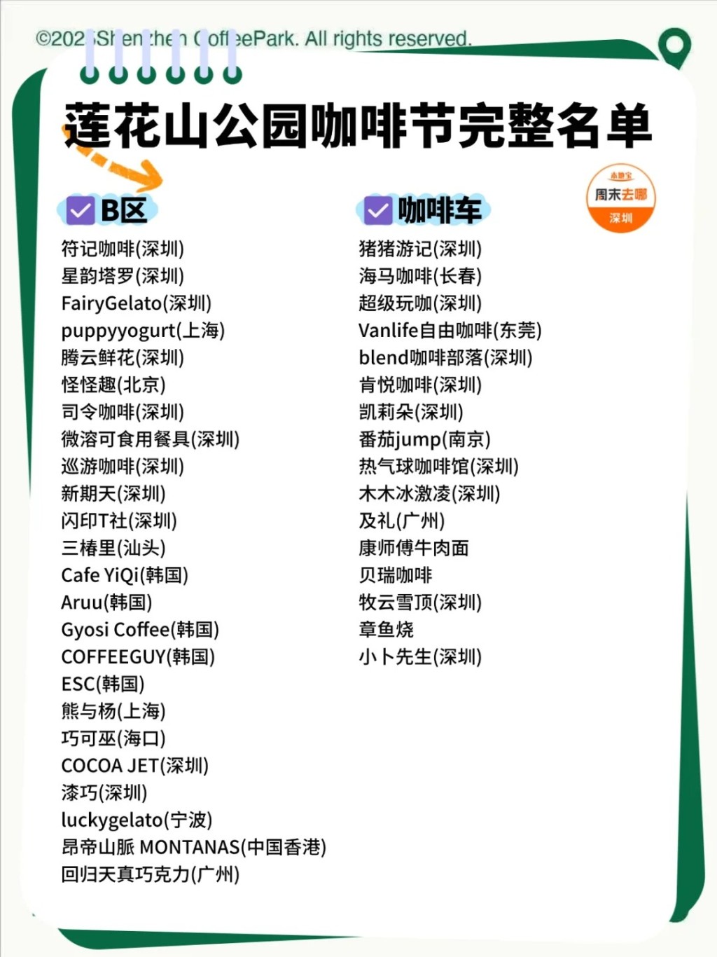 2025蓮花山公園咖啡節參加品牌(圖源:小紅書) 2025蓮花山公園咖啡節參加品牌(圖源:小紅書)