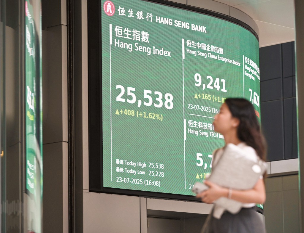 港股近期越戰越勇,恒指突破兩萬五千點,當中滙控貢獻不少。 港股近期越戰越勇,恒指突破兩萬五千點,當中滙控貢獻不少。