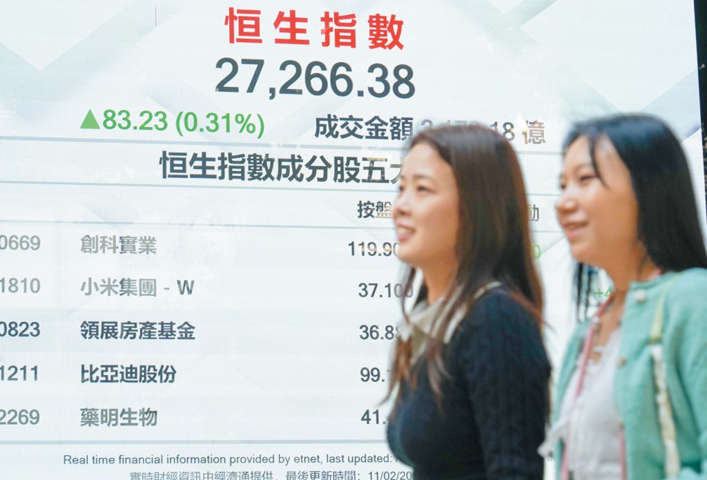 港股去年以來轉趨活躍，單計今年一月的日均成交高達二千七百億元。