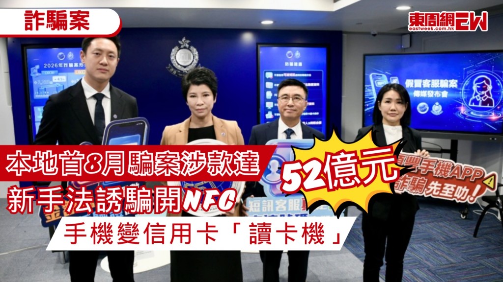 警方公布，今年1月至8月錄得29670宗詐騙案，損失金額為52.1億，較去年同期分別上升4.5%及3.8%，警方表示，整體騙案形勢處於平穩狀態，然而假冒客服騙案於近月有明顯升幅，且出現變種手法，包括誘使受害人下載惡意程式及開啟NFC（近場通訊）功能，藉此令手機變成信用卡的「讀卡機」，亦有一名中年婦被騙徒話術誤導，將對方提供的虛假驗證碼輸入至轉賬金額欄位，最終痛失446萬。