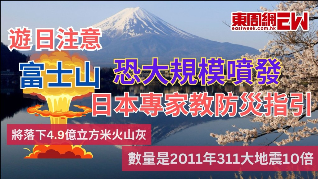 富士山大噴發？｜日專家小組發布防災指引 分4級應對措施 促儲備緊急物資