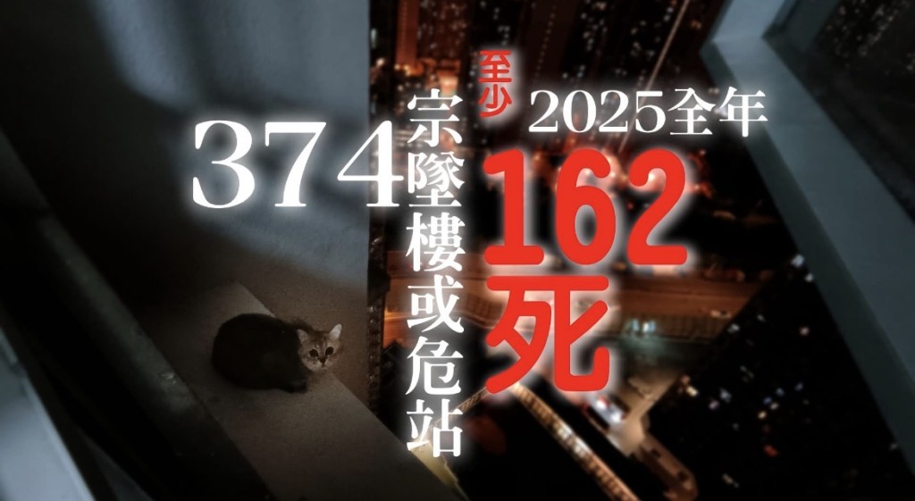 面書專頁「捕貓捉影」有關貓墮樓及貓危坐高處的統計。