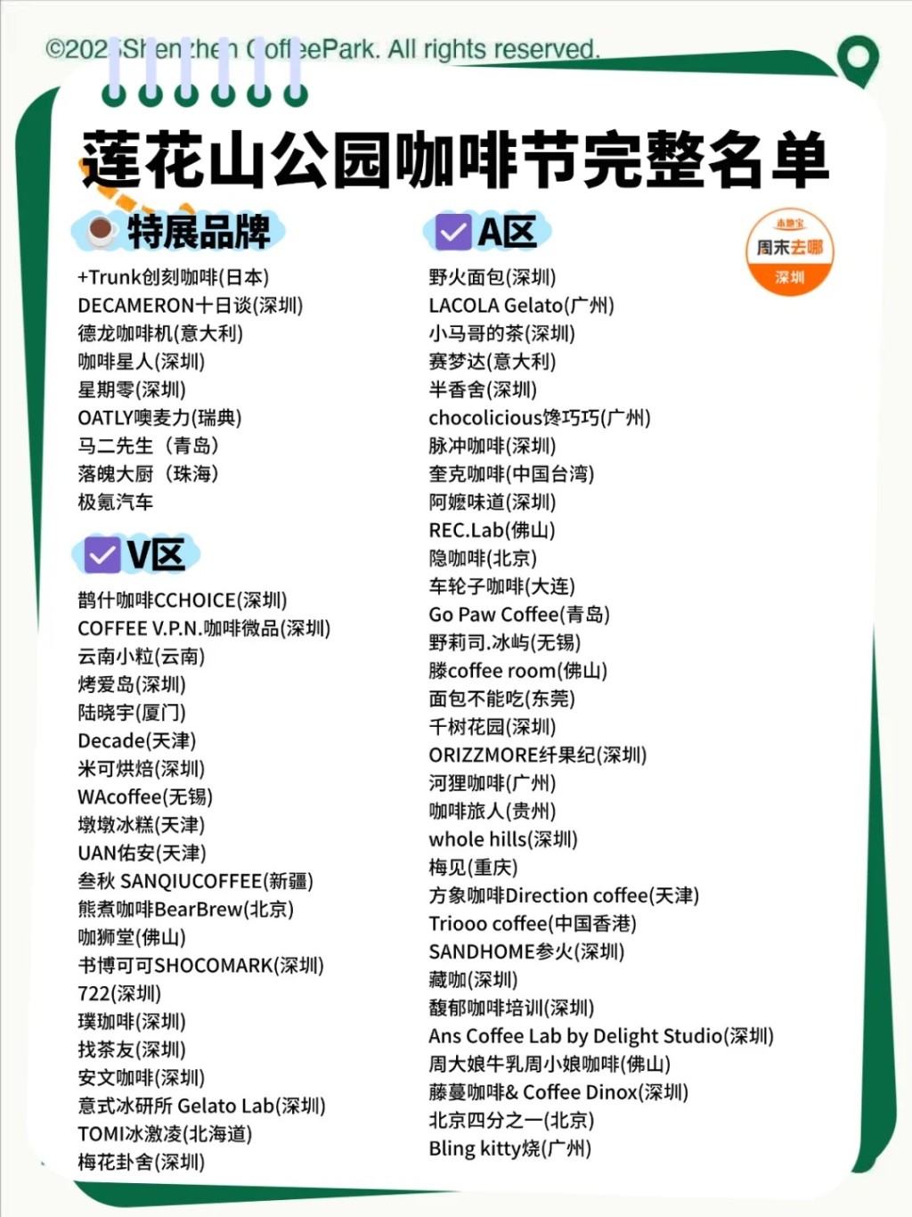 2025蓮花山公園咖啡節參加品牌(圖源:小紅書) 2025蓮花山公園咖啡節參加品牌(圖源:小紅書)