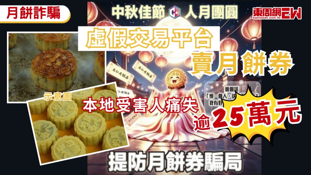中秋佳節將至，月餅食品銷售暢旺，近日警方接獲舉報，一名本地女子在網上兜售月餅券，騙徒提供虛假交易平台連結，假客服要求受害人轉賬至三個不明個人銀行戶口以作認證，並承諾稍後全數退回，最終損失超過25萬港元。