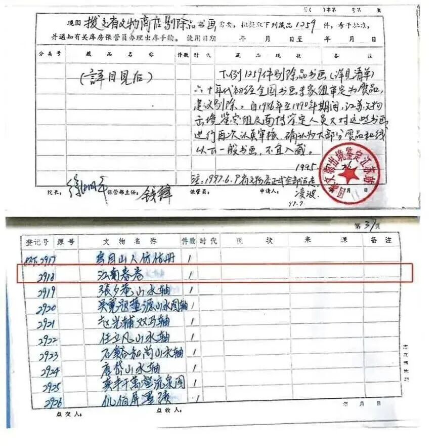南京博物院前常務副院長的徐湖平，被揭發違規簽批，將明代仇英《江南春》圖卷等文物標註為「贗品」。