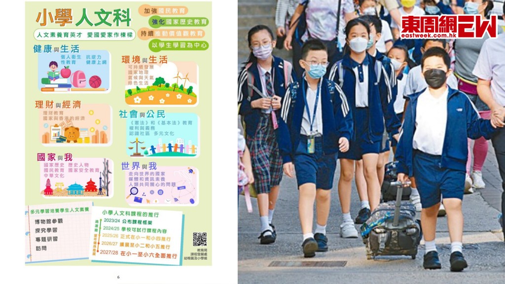 小學人文科︱教育局公布課程框架分6範疇  學遵守法紀增國民身份認同