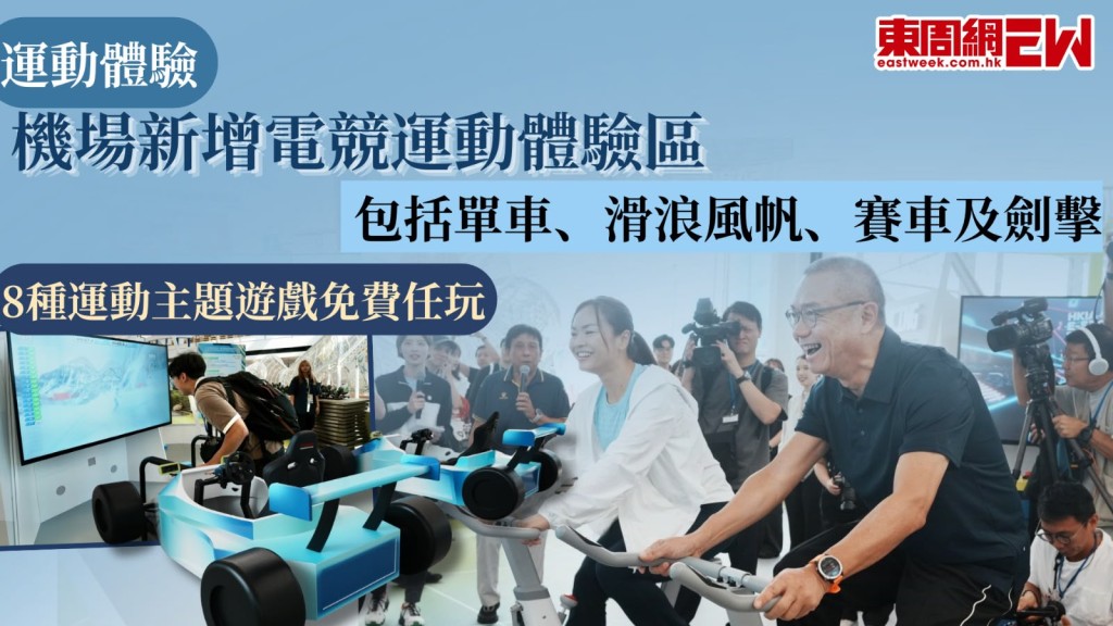 機場管理局近日於一號客運大樓離港層11號登機閘口附近，增設電競體驗空間，場內設有8款運動主題電競設備，涵蓋單車、滑浪風帆、網球、單板滑雪、賽車及劍擊等，供公眾免費使用，機管局署理行政總裁姚兆聰表示，該設施啟用首三天已錄得逾一萬人次參與。