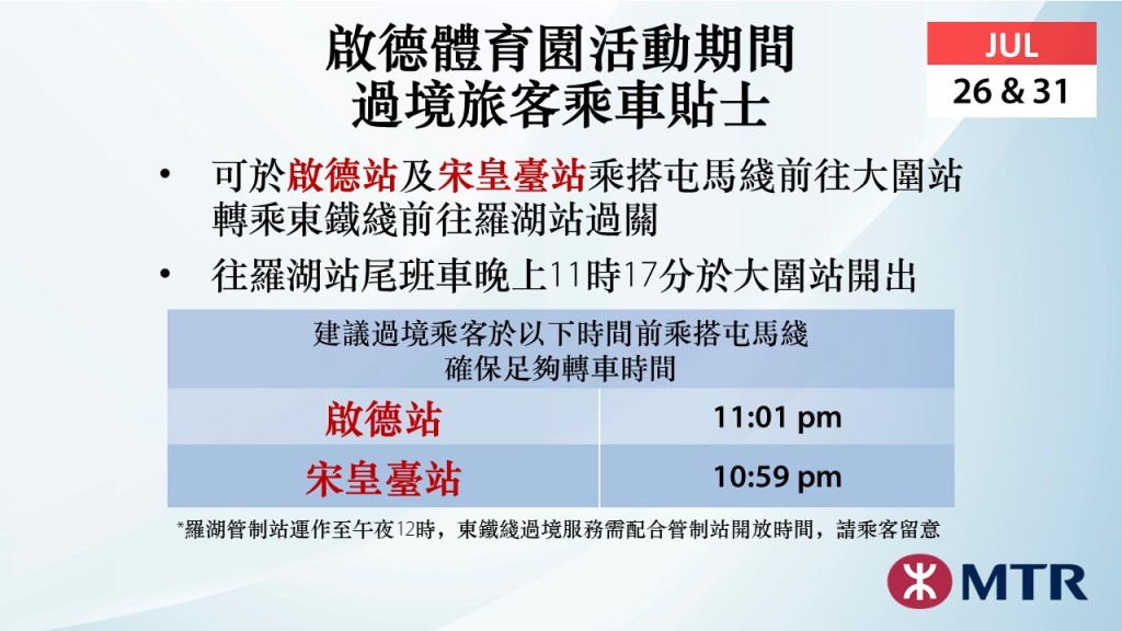  過境旅客可於啟德或宋皇臺站乘搭屯馬綫至大圍站，轉乘東鐵綫前往羅湖站過關