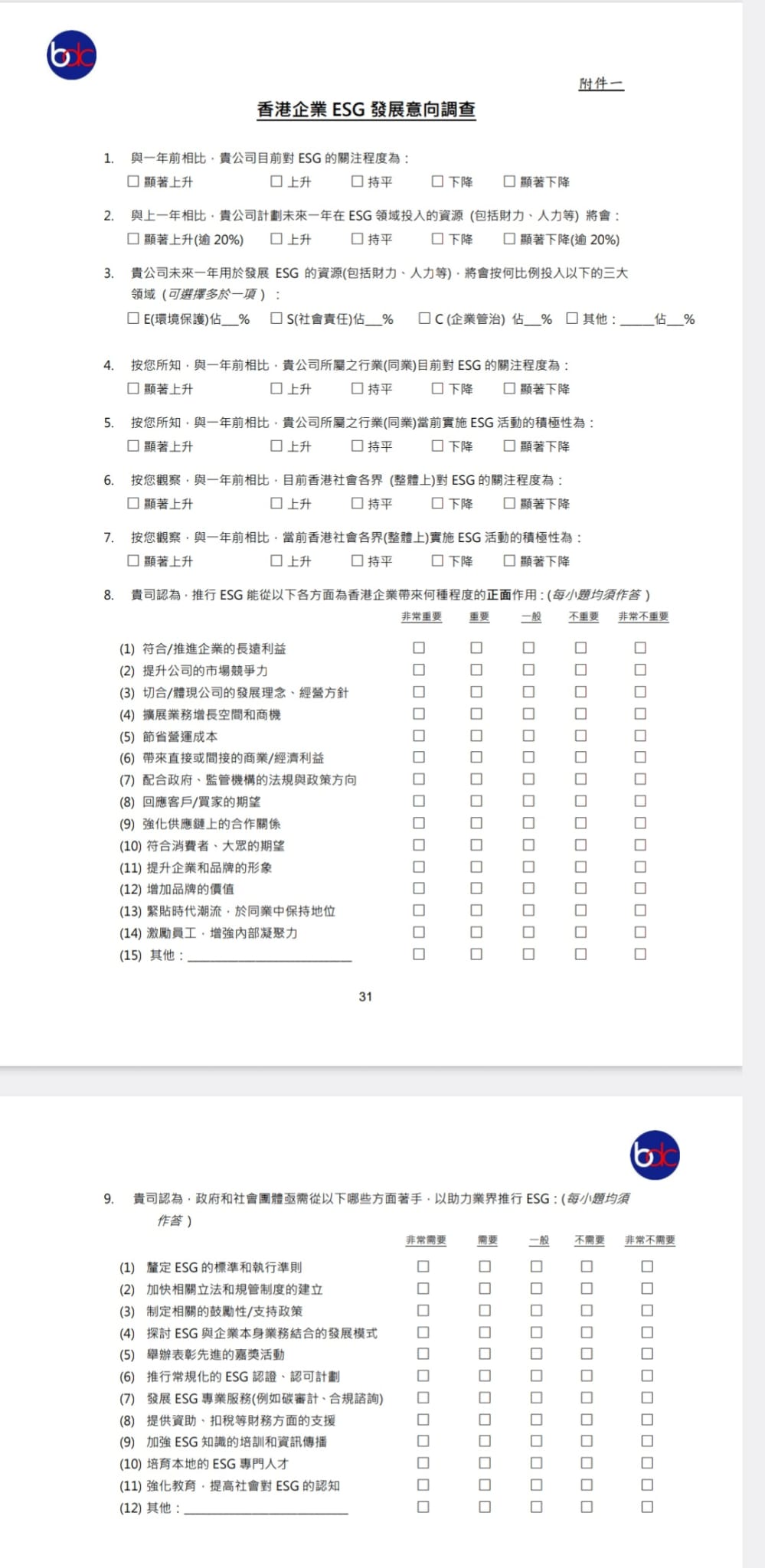 調查發現企業亦高度認同ESG能為公司帶來多方面的正面作用。