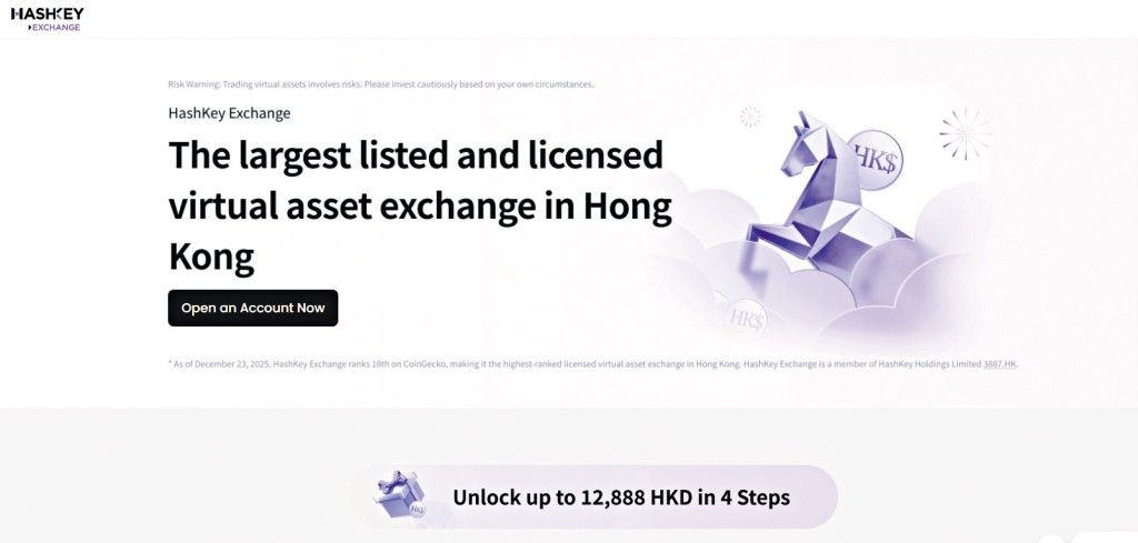 香港的加密資產持牌交易平台OSL或HashKey,用戶必須實名登記。 香港的加密資產持牌交易平台OSL或HashKey,用戶必須實名登記。
