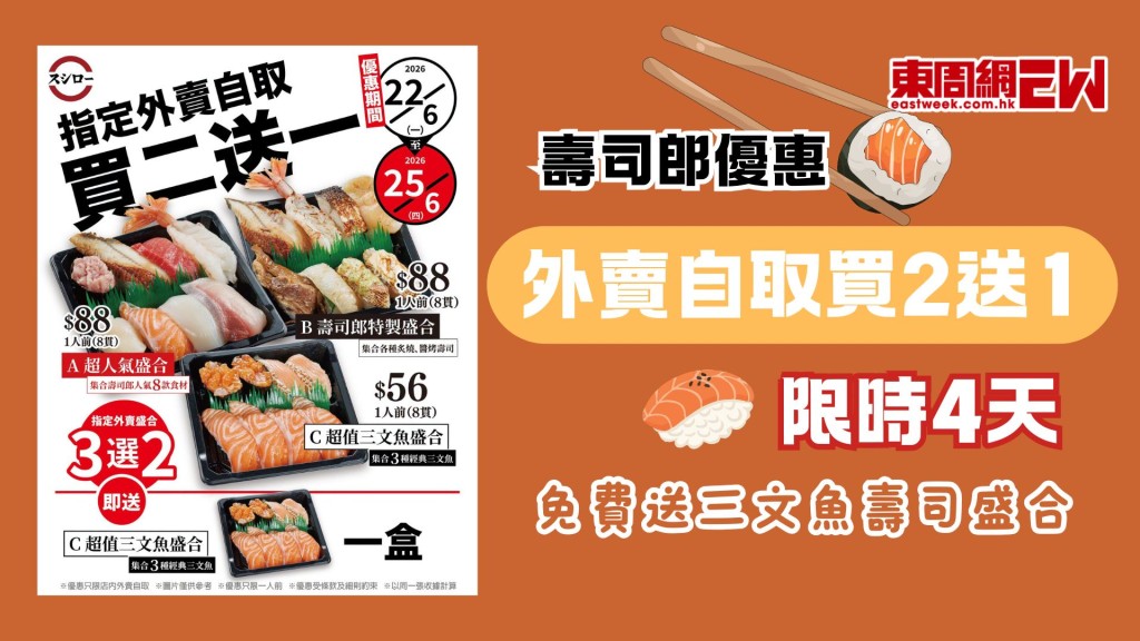 【壽司郎優惠】限時4天！外賣自取買2送1 免費送三文魚壽司盛合