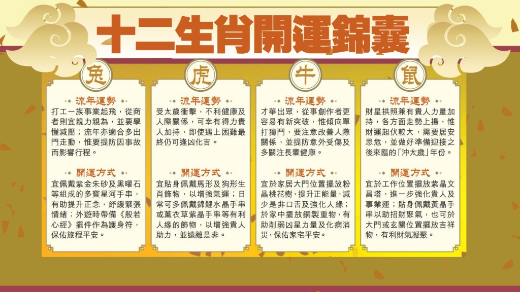 十二生肖開運錦囊 十二生肖開運錦囊