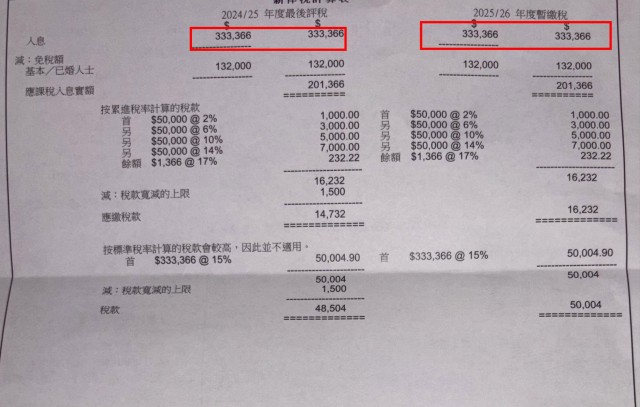 一名17歲學生分享自己收到的薪俸稅繳納通知書,需繳稅款高達30,964元,包括2024/25年度應繳稅14,732元及2025/26年度暫繳稅16,232元 一名17歲學生分享自己收到的薪俸稅繳納通知書,需繳稅款高達30,964元,包括2024/25年度應繳稅14,732元及2025/26年度暫繳稅16,232元