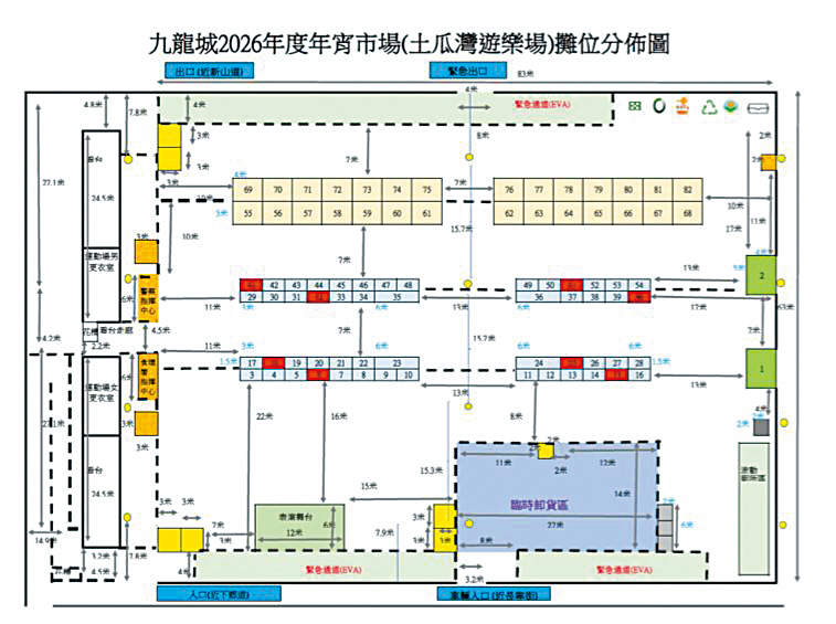 九龍城年宵市場設有五十二個乾貨、二十八個濕貨及兩個快餐攤位，將於十一月六日公開競投。
