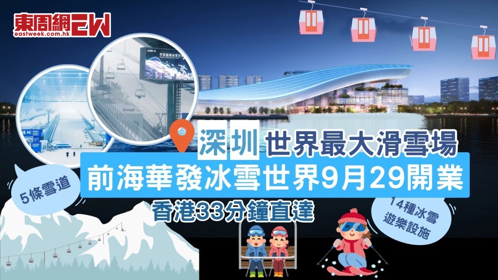 香港33分鐘直達 | 深圳世界最大滑雪場 前海華發冰雪世界9月29開業 