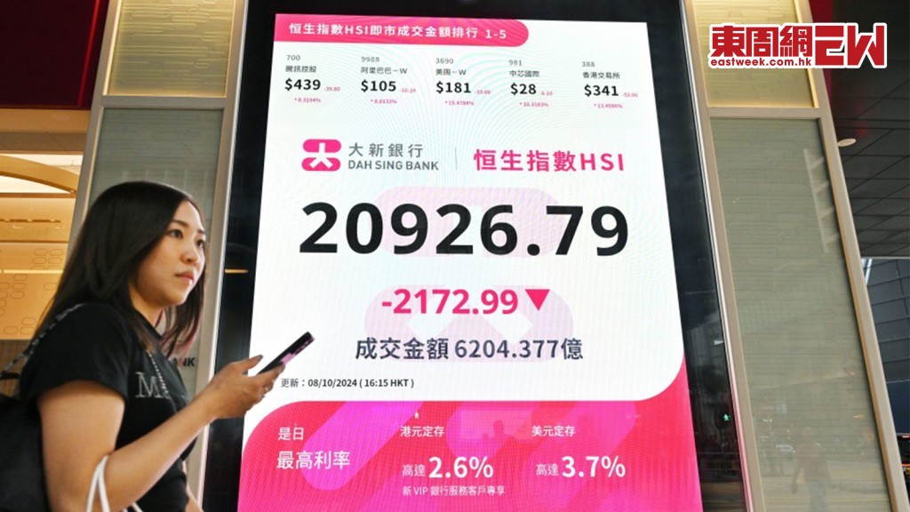 港股展望｜李兆波料恒指或能重上26,000點 一因素恐致無以為繼