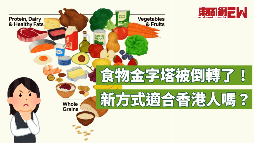 新食物金字塔適合香港人嗎？│康健講健康