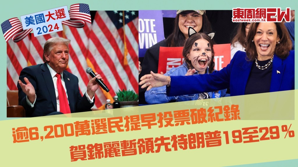 美國大選2024｜逾6,200萬選民提早投票破紀錄 賀錦麗暫領先特朗普19至29％