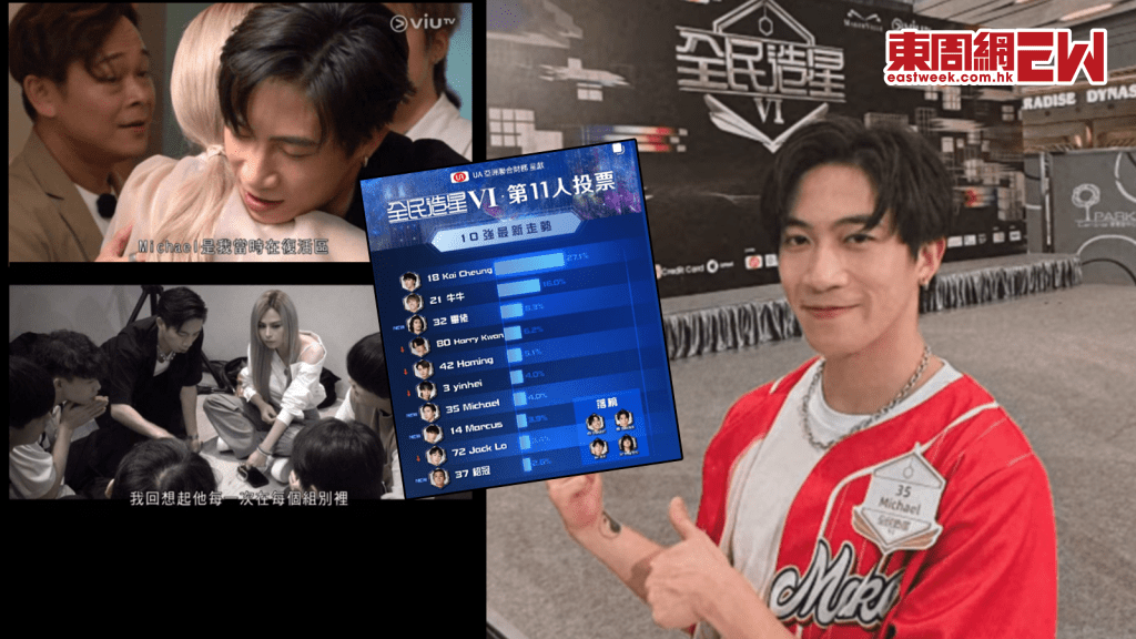 全民造星6│黃進林跌入「第11人投票區」感激Gin Lee支持 粉絲力撐有望「生還」