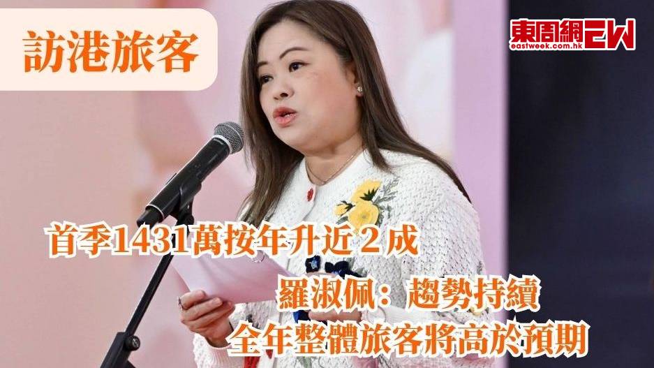 訪港旅客｜首季1431萬按年升近２成　羅淑佩：趨勢持續全年整體旅客將高於預期