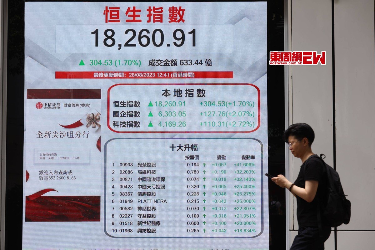 中央組合拳救市專家︰有利中港股市見底