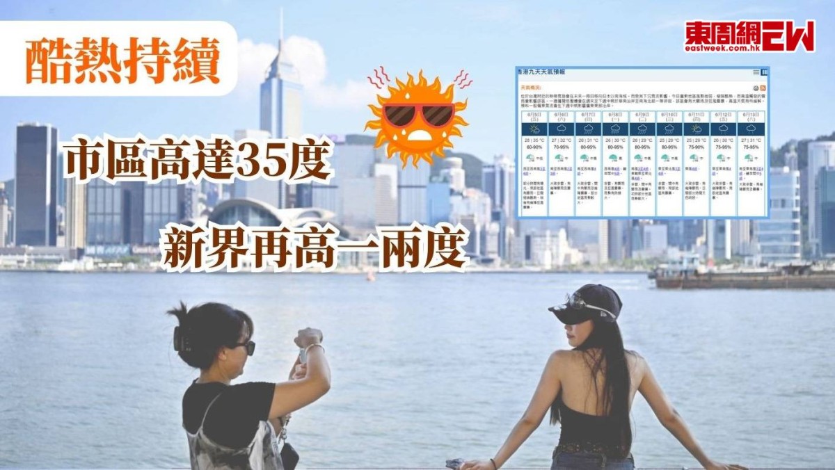 酷熱持續｜市區高達35度 新界再高一兩度
