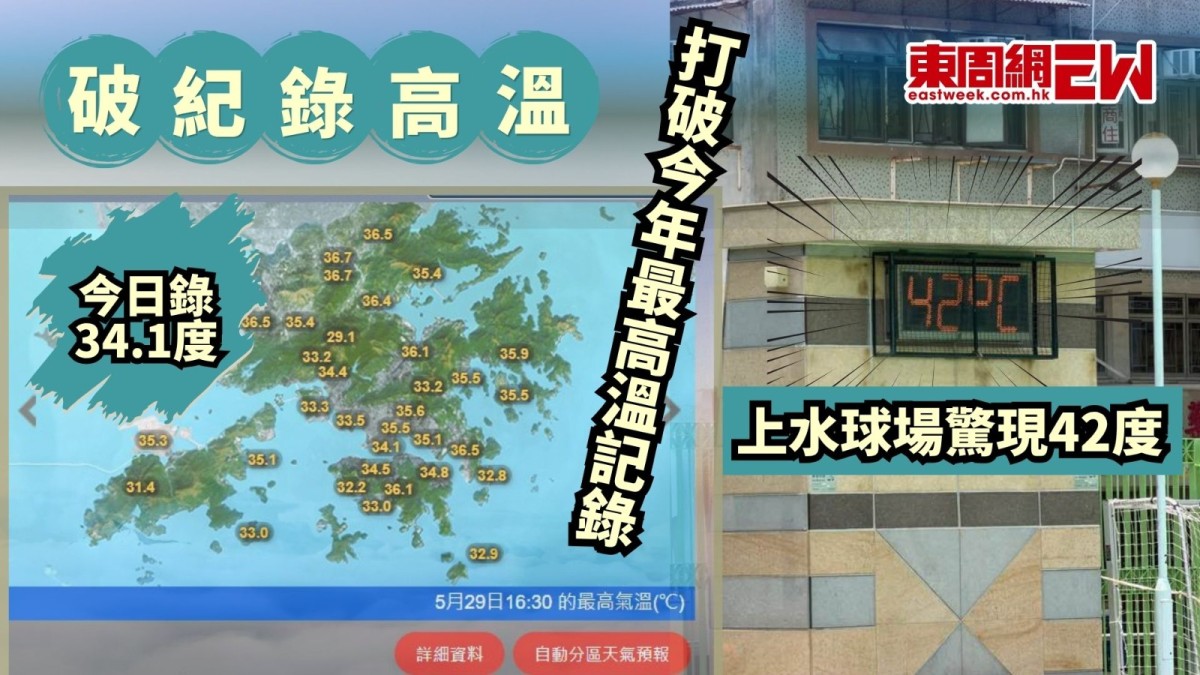 破紀錄高溫｜今日錄34.1度  打破今年最高溫記錄  上水球場驚現42度