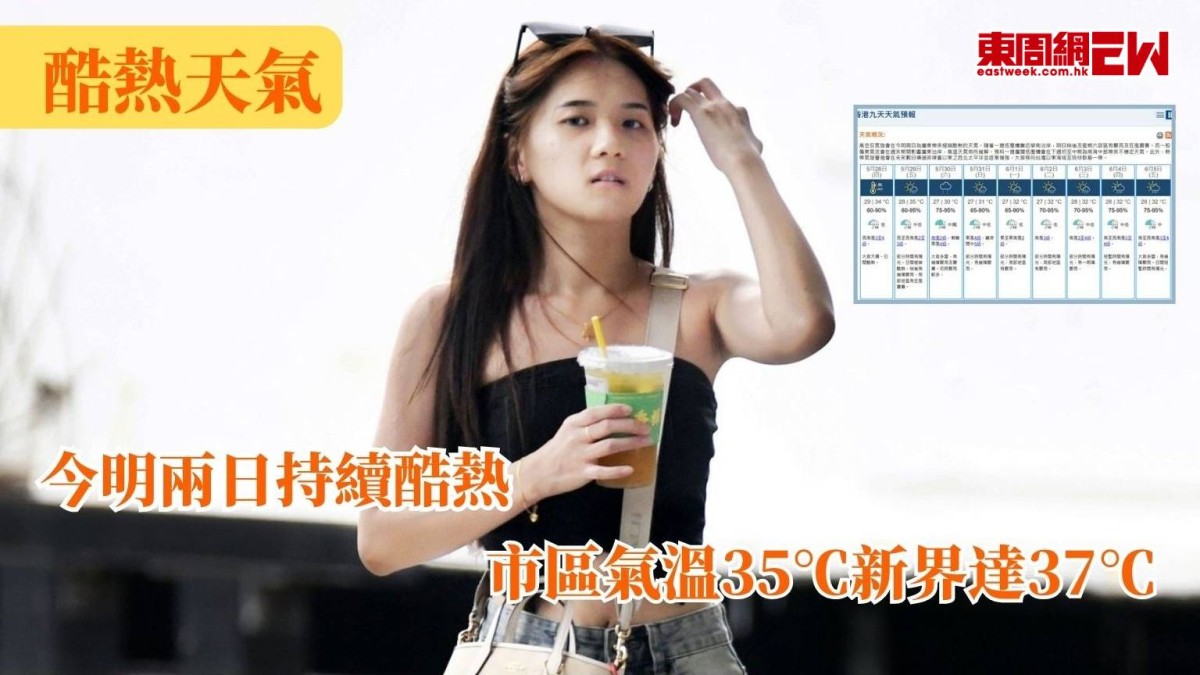 酷熱天氣 | 今明兩日持續酷熱  市區氣溫35℃新界達37℃