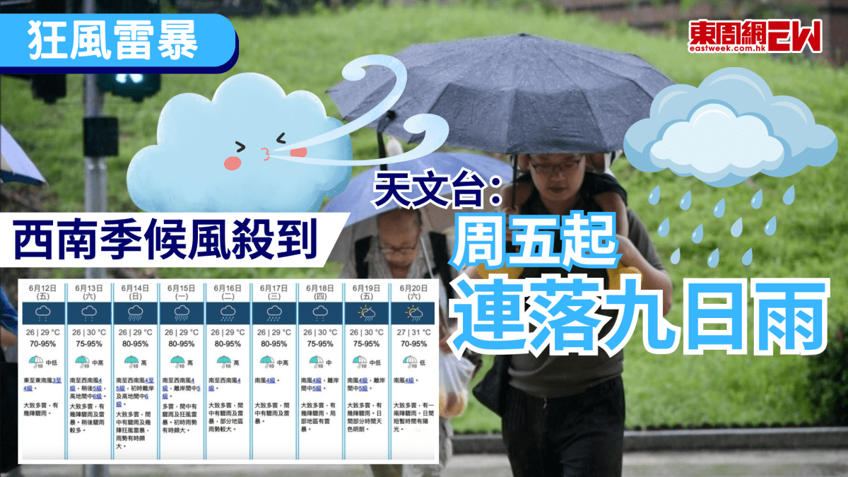 狂風雷暴｜西南季候風殺到  天文台：周五起連落九日雨