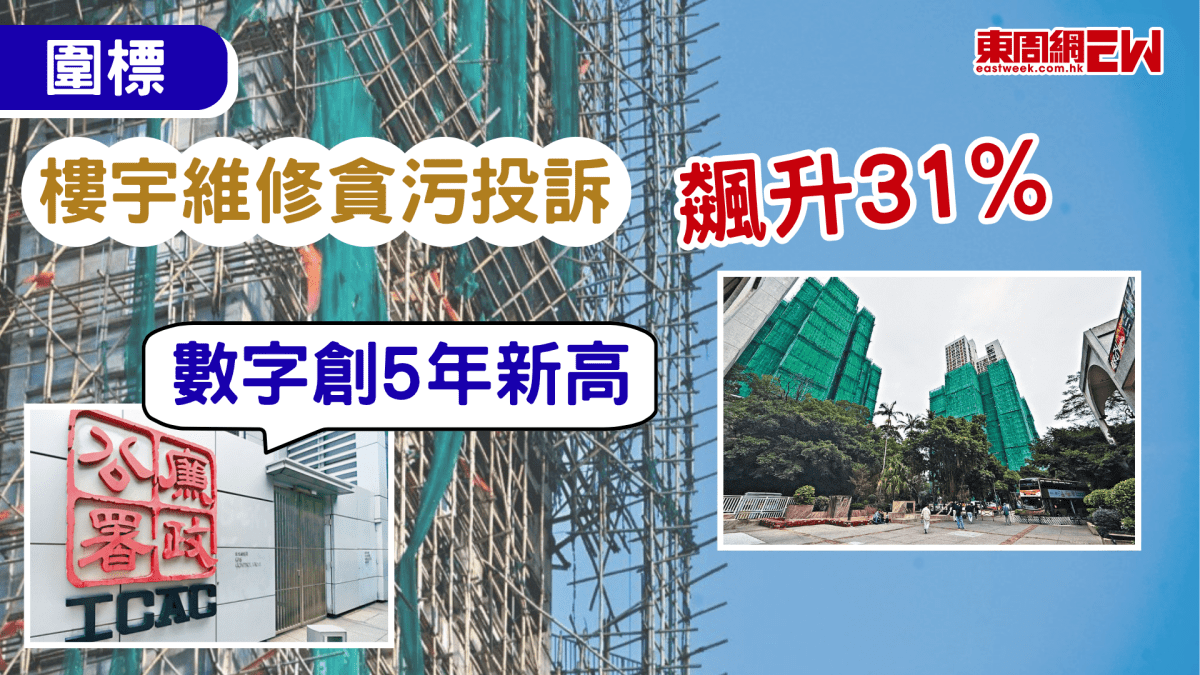 圍標｜去年樓宇維修貪污投訴飆升31%  廉署：數字創5年新高