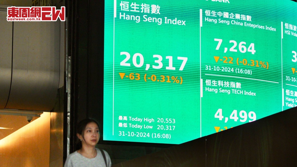 最初得33隻藍籌原來有段故恒指55年累計回報127倍元老藍籌仍存4隻