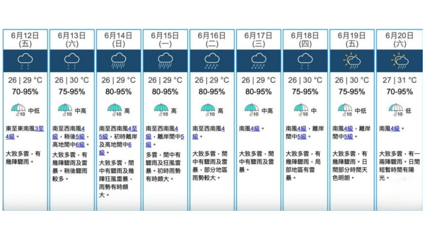 https://ew-image.hkhl.hk/f/1440p0/0x0/100/none/513b94fb278ecf3c140c8aa9df88d09f/2026-06/169_thumb_-_2026-06-11T153821_728.png